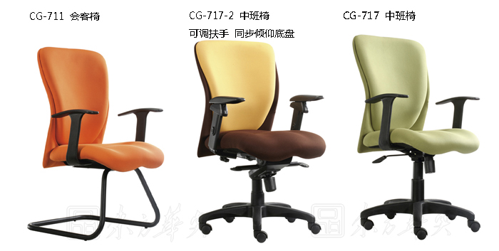 配套產品