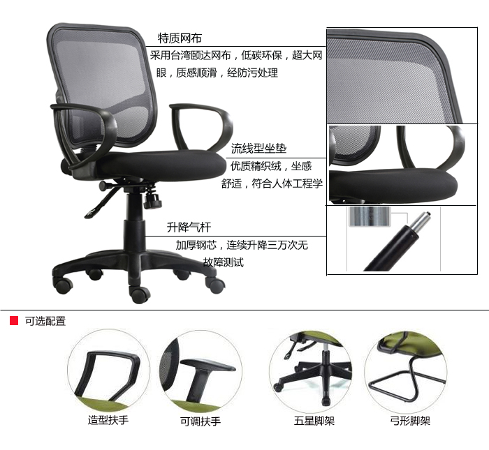 細節描述