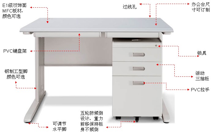 鋼制辦公臺
