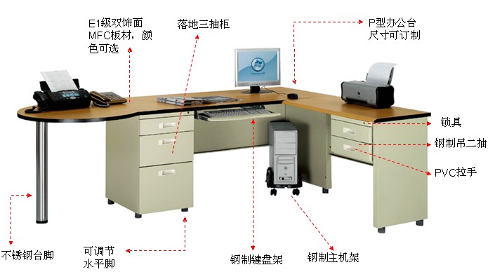 鋼制辦公臺