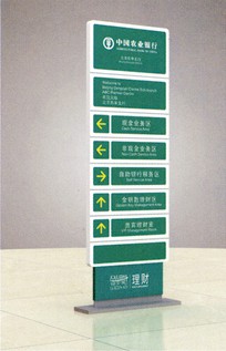 功能分區指示牌