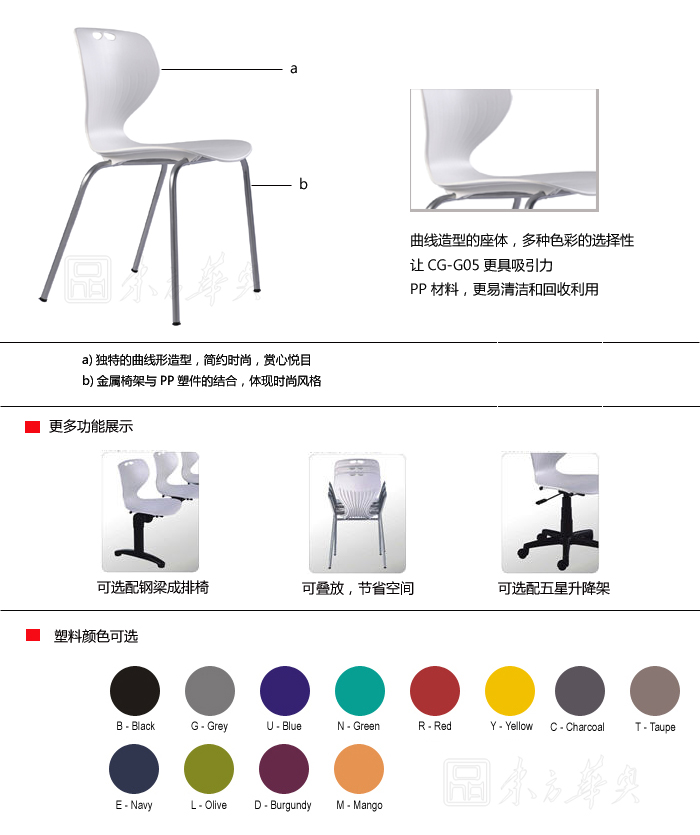 細節描述