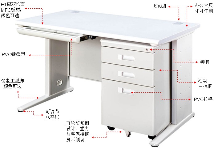 鋼制辦公臺