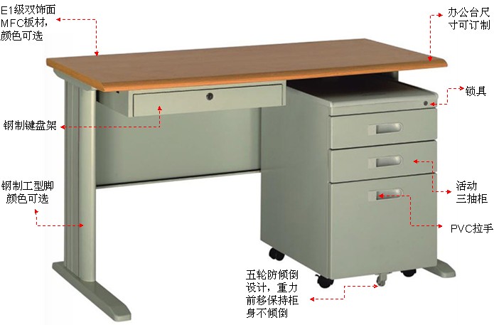 鋼制辦公臺