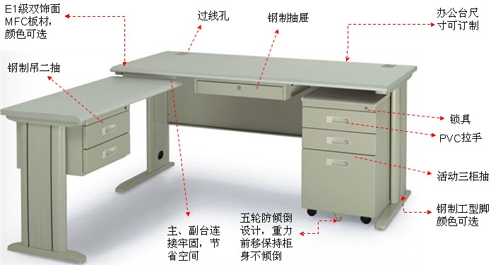 鋼制辦公臺