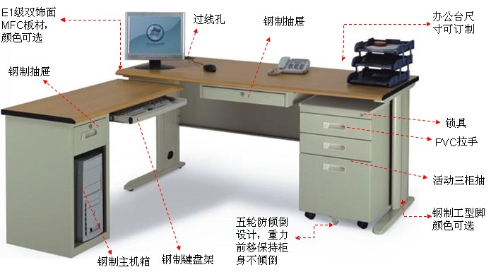 鋼制辦公臺