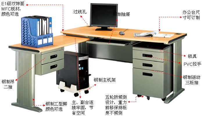 鋼制辦公臺