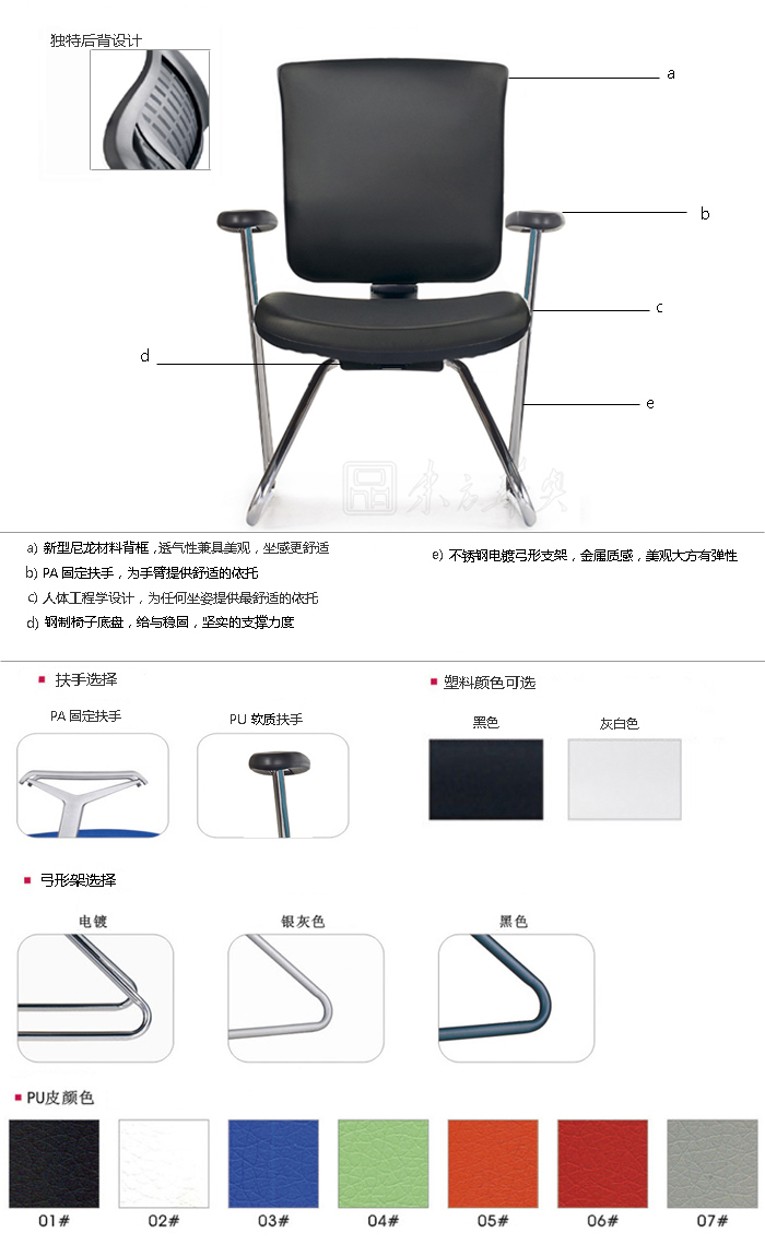 細節描述
