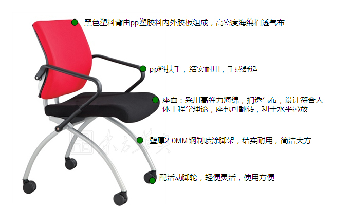 細節描述