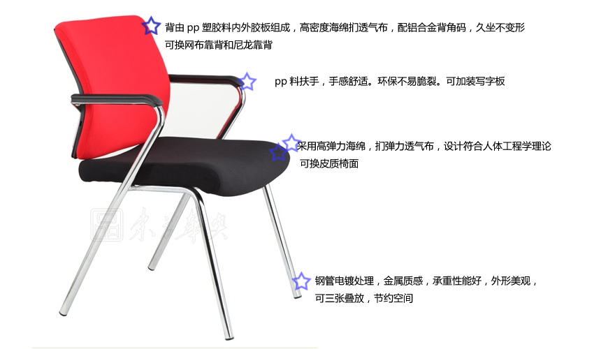 細節描述