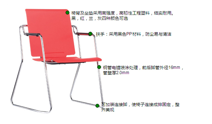 細節描述