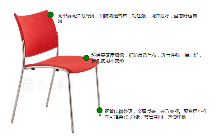 細節描述