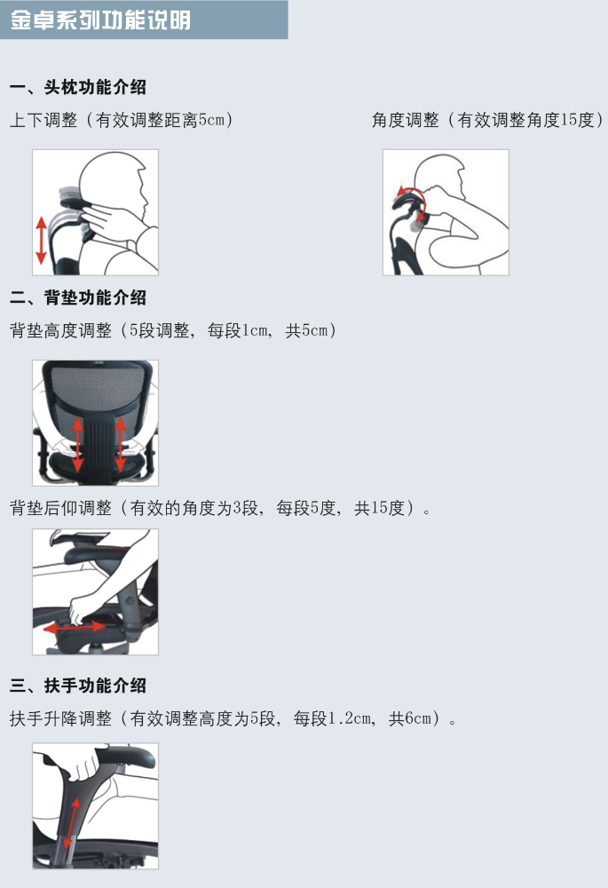 精品辦公椅金卓系列Enjoy