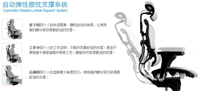 辦公椅金豪系列Ergohuman