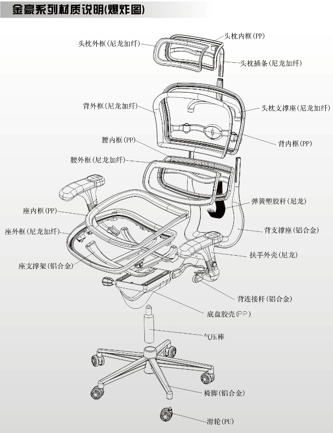 辦公椅金豪系列Ergohuman
