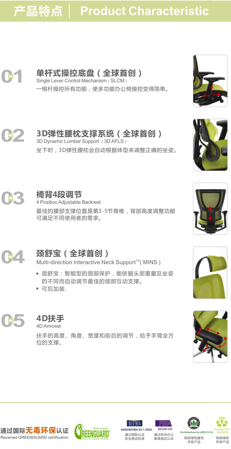 辦公椅優系列ioo說明