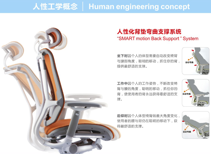 精品辦公椅金典系列Nefil