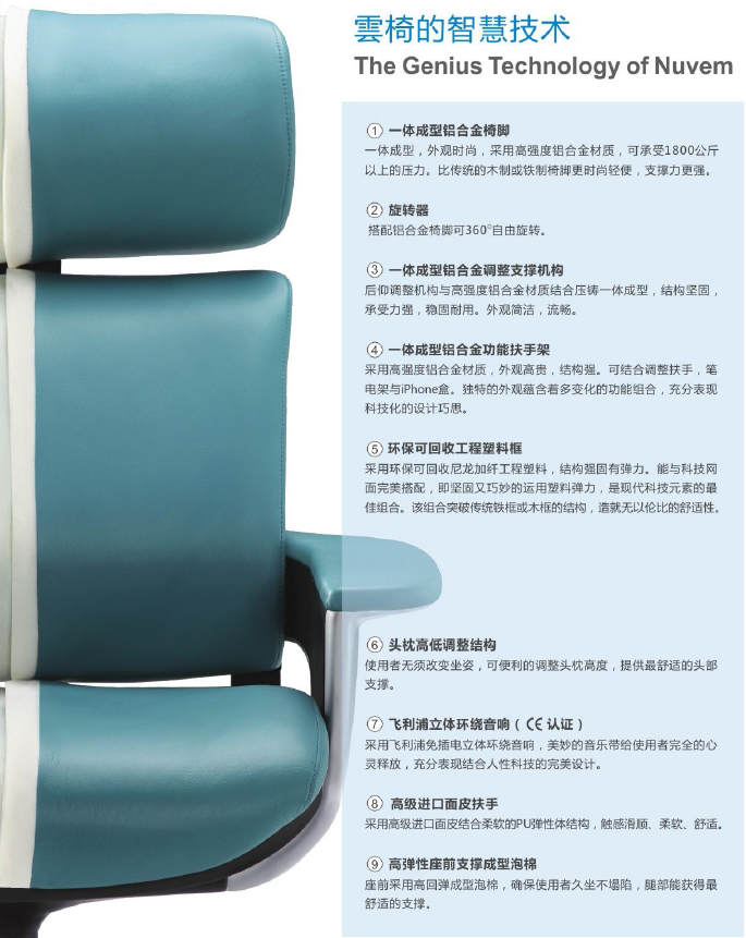 云系列辦公椅說明