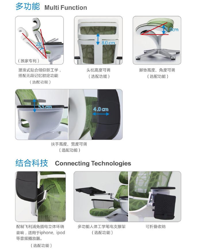 云系列辦公椅說明